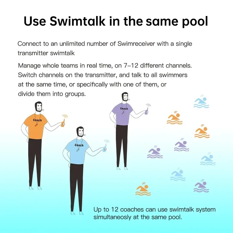 ชุดฝึกกีฬาทางน้ำคอมโบ 1 หูฟังว - Aquatic Water Sports บทวิจารณ์และราคา